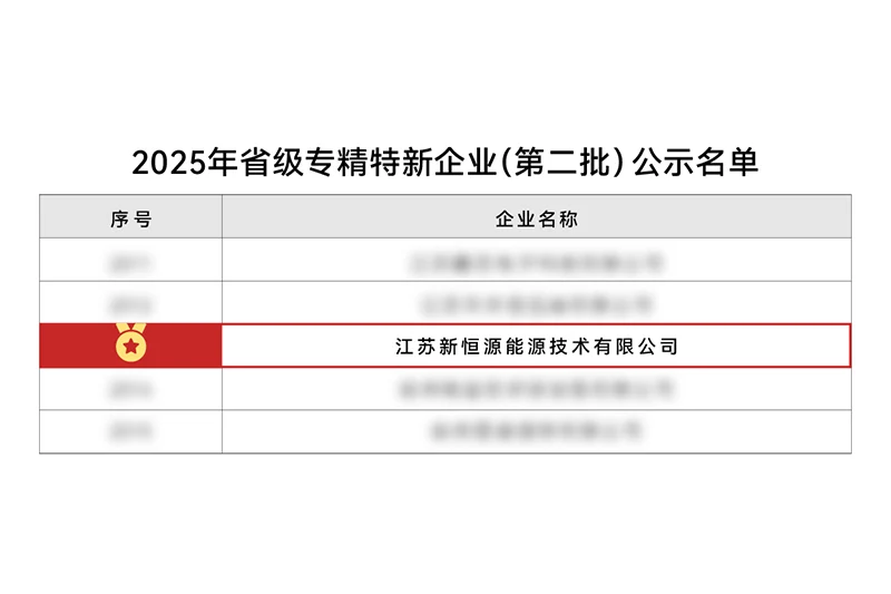 ESET SOLAR Selected as Jiangsu Province "Specialized, Refined, Distinctive, and Innovative Enterprise"